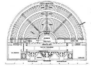 Plano del Teatro Romano 