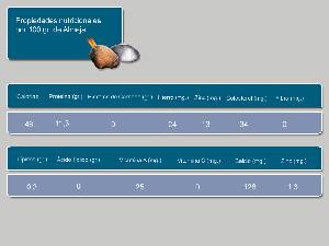 Informacin Nutricional 