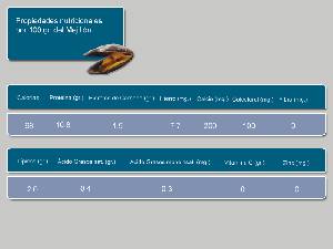 Informacin nutricional 