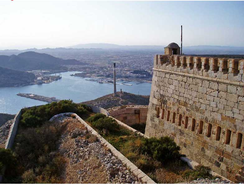 Castillo de San Julin